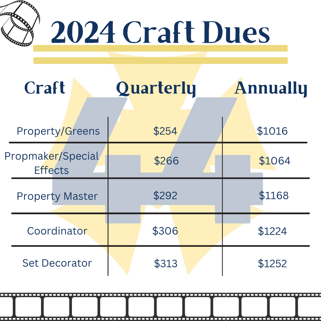 2024-_Craft_Dues.png